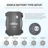 Essential Off-Grid Solar Kit 800W 12V | Optional 3.6kWh LiFePO4 Battery Renogy