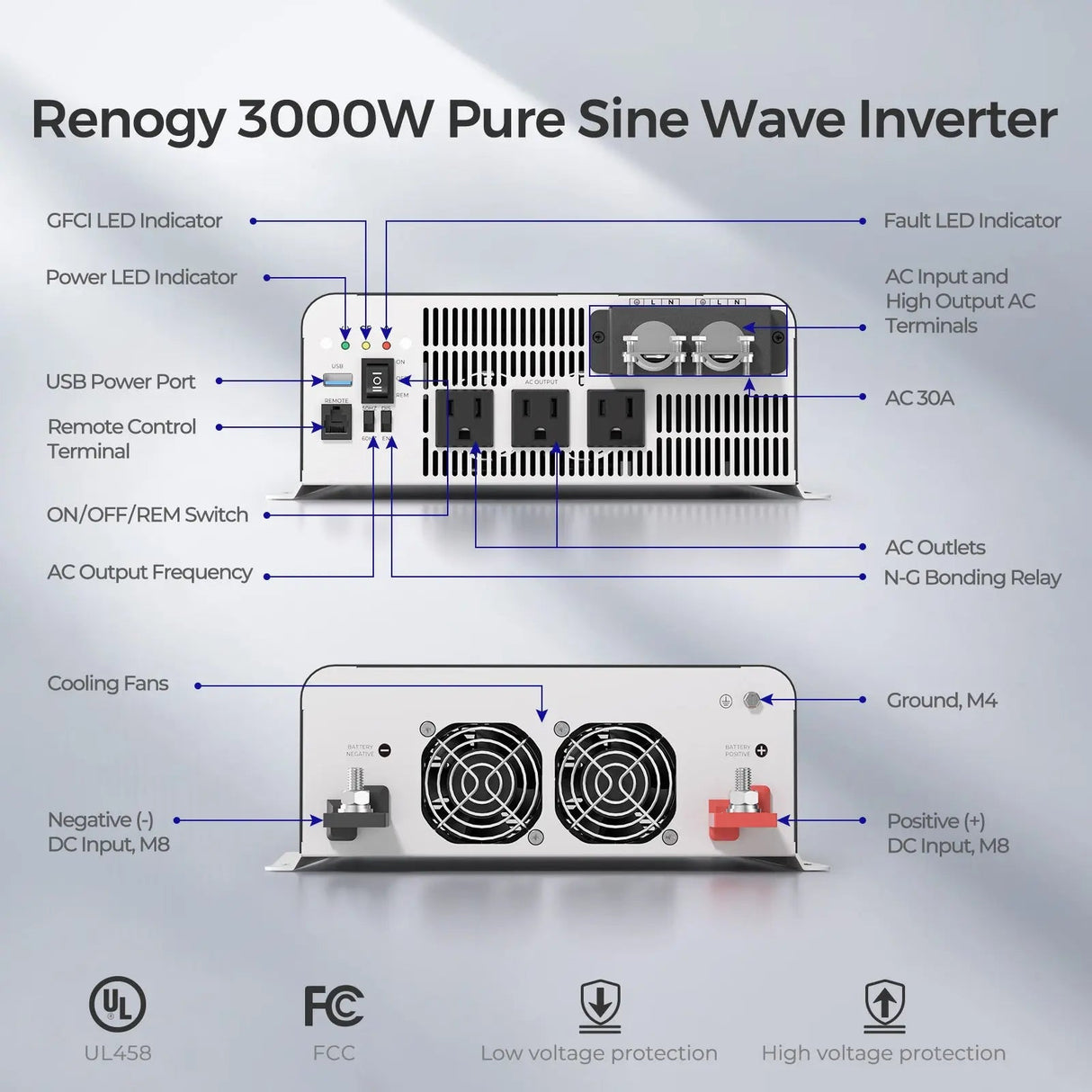 PUH 12V 3000W/2000W/1000W Pure Sine Wave Inverter with UPS Transfer Switch and Built-in Bluetooth