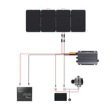 220W Lightweight Portable Solar Panel Suitcase