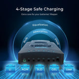 Complete RV Solar Kit 400W 12V | Optional 2.4kWh Deep-Cycle AGM / LiFePO4 Batteries