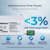 Complete RV Solar Kit 400W 12V | Optional 2.4kWh Deep-Cycle AGM / LiFePO4 Batteries