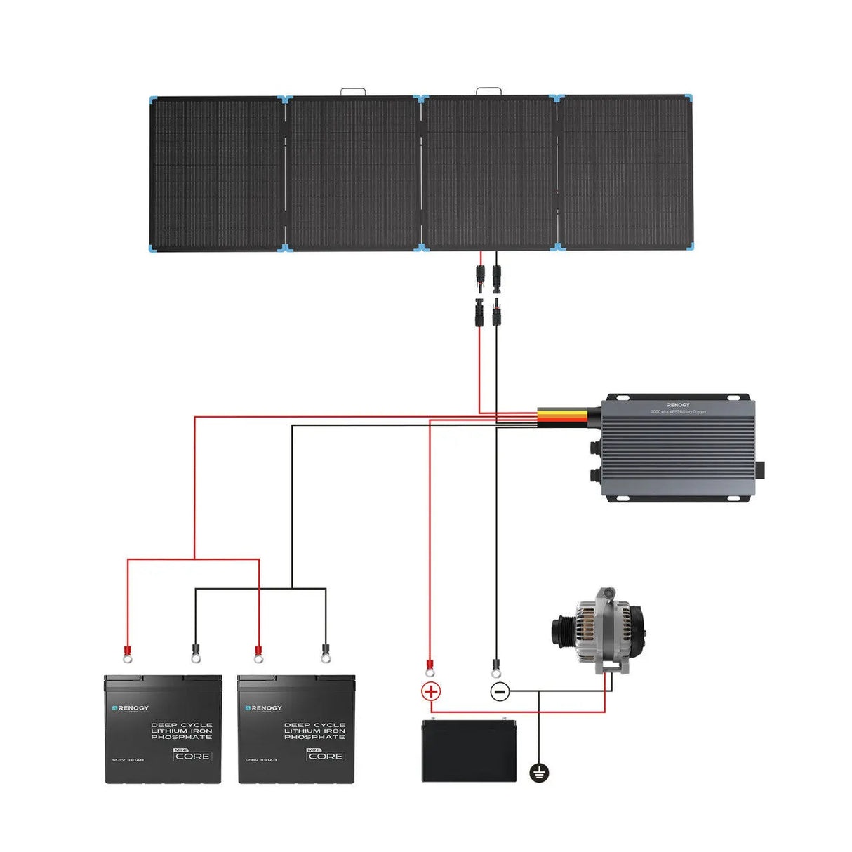 400W Lightweight Portable Solar Panel Suitcase