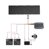 400W Lightweight Portable Solar Panel Suitcase