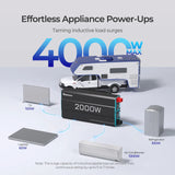 2000W 12V Pure Sine Wave Inverter