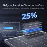 250W N-Type Bifacial Solar Panel