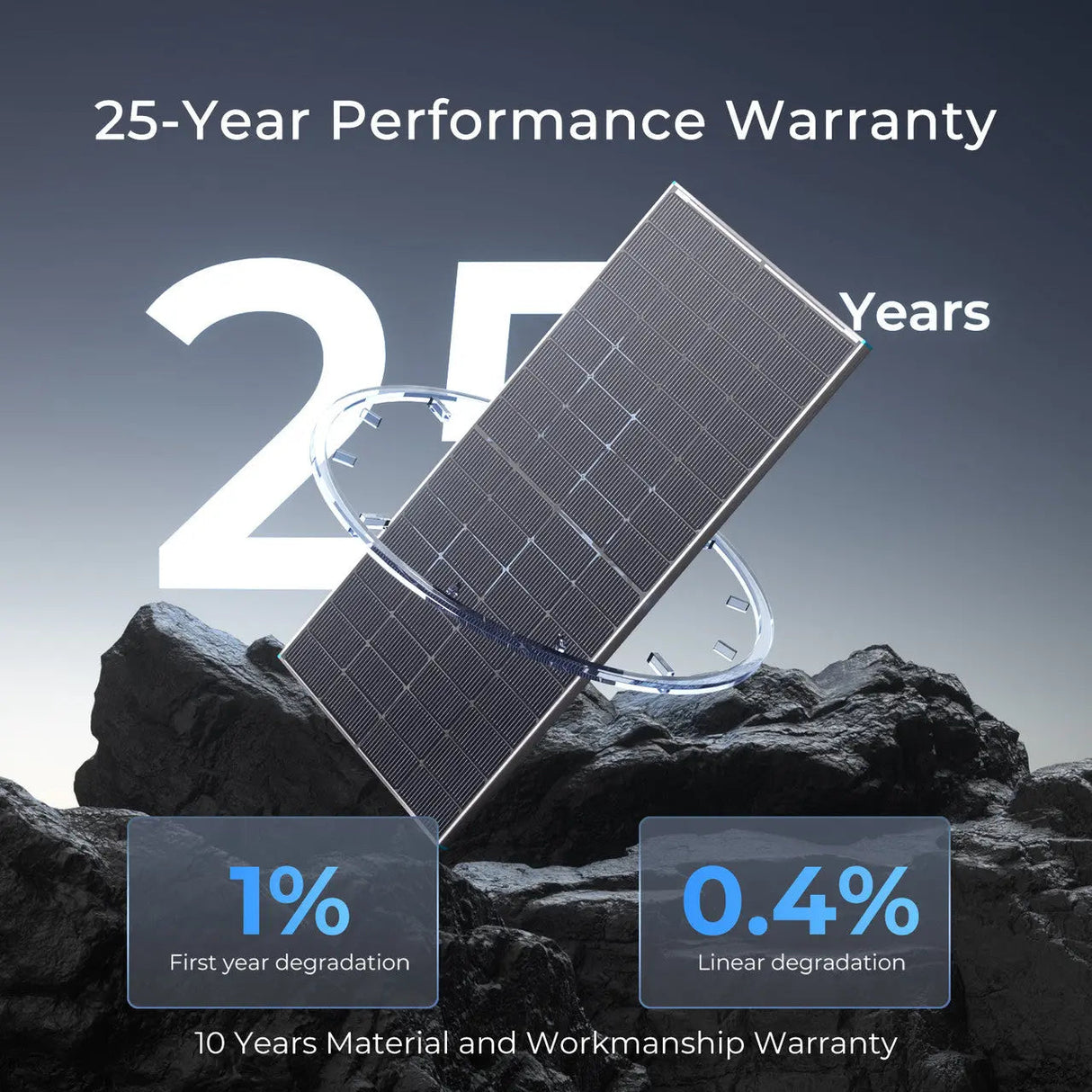 250W N-Type Bifacial Solar Panel