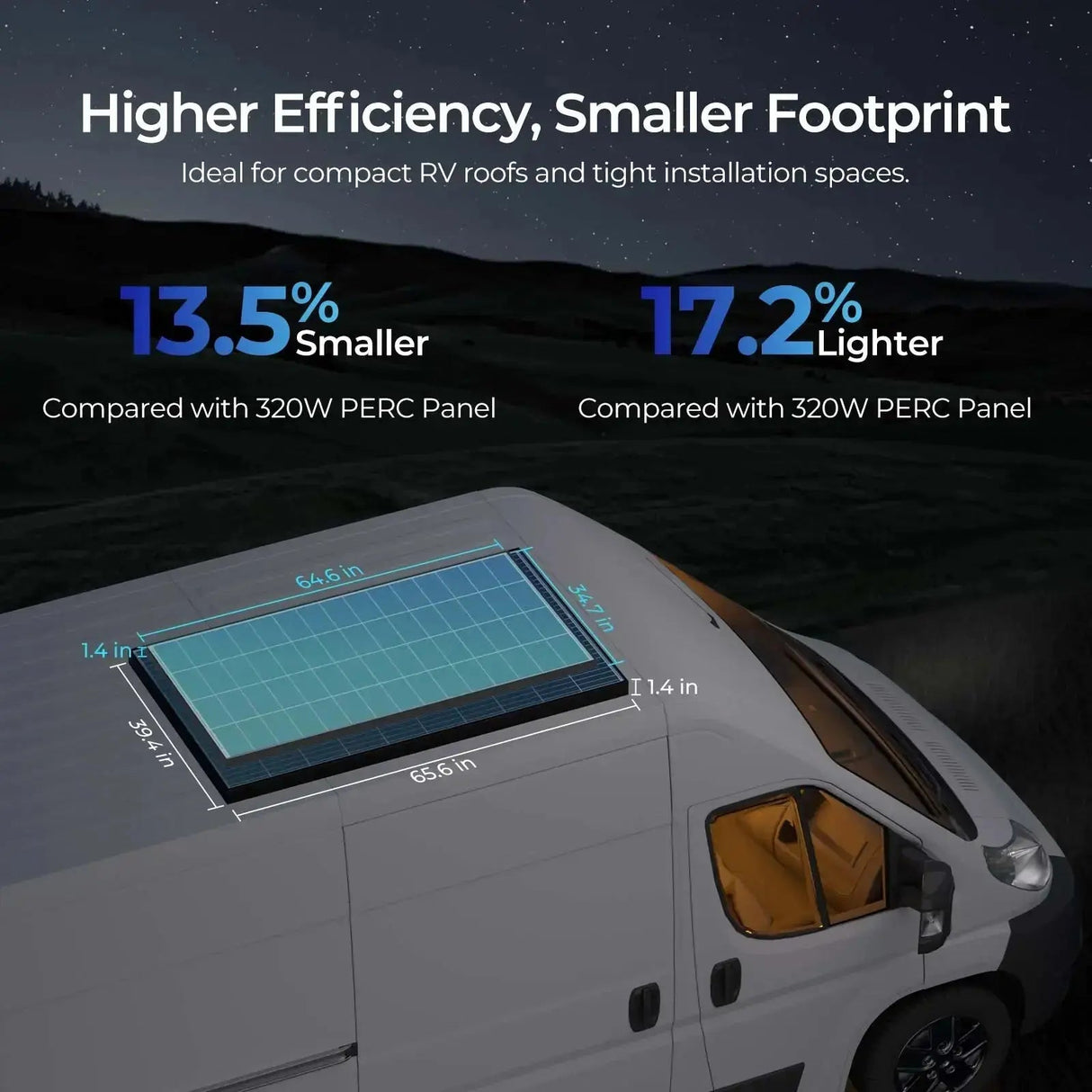 Cabin Solution (9.6kWh)