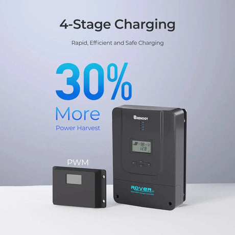 Essential Off-Grid Solar Kit 800W 12V | Optional 3.6kWh LiFePO4 Battery Renogy