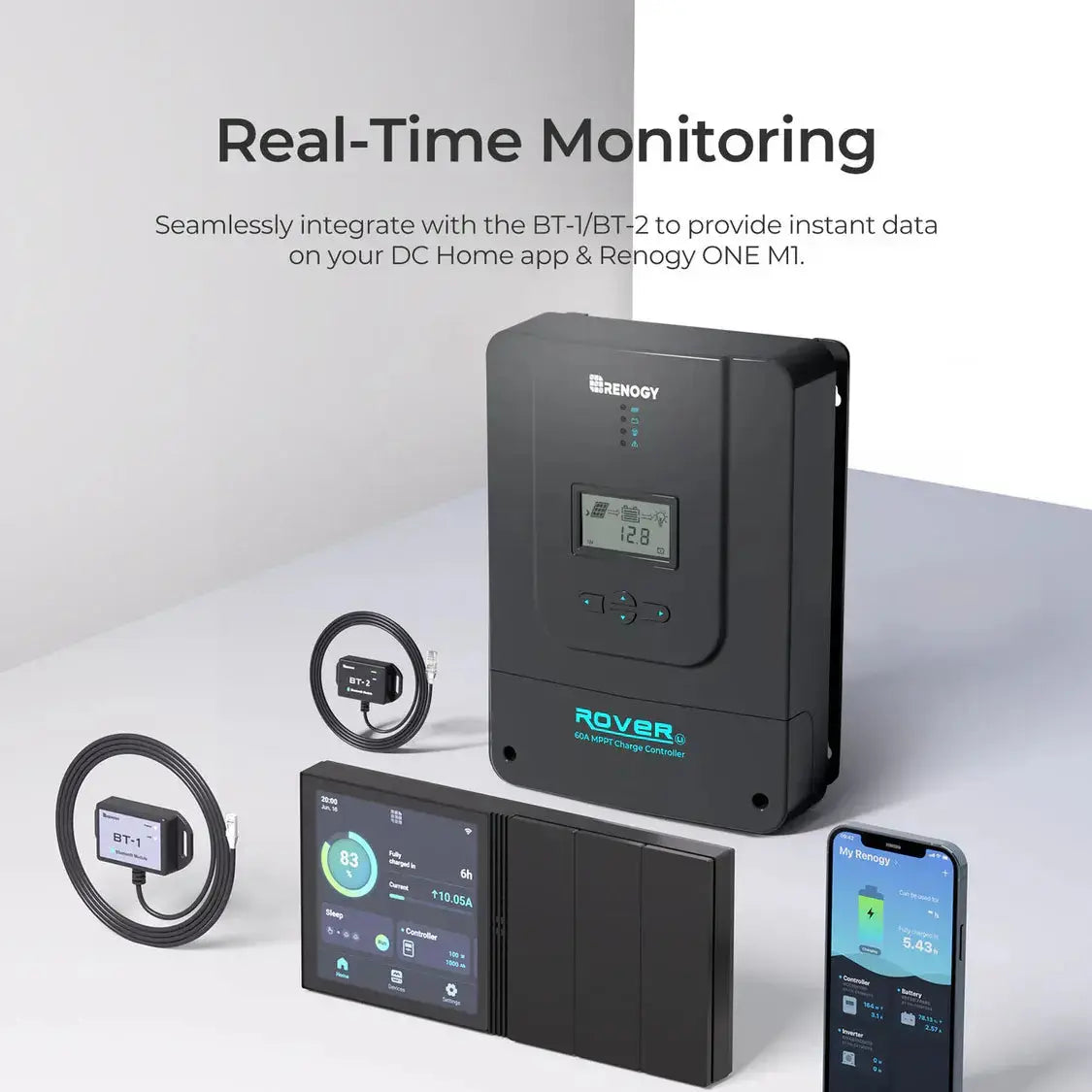 Essential Off-Grid Solar Kit 800W 12V | Optional 3.6kWh LiFePO4 Battery Renogy