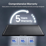ShadowFlux 120W N-Type Anti-Shading Solar Panel