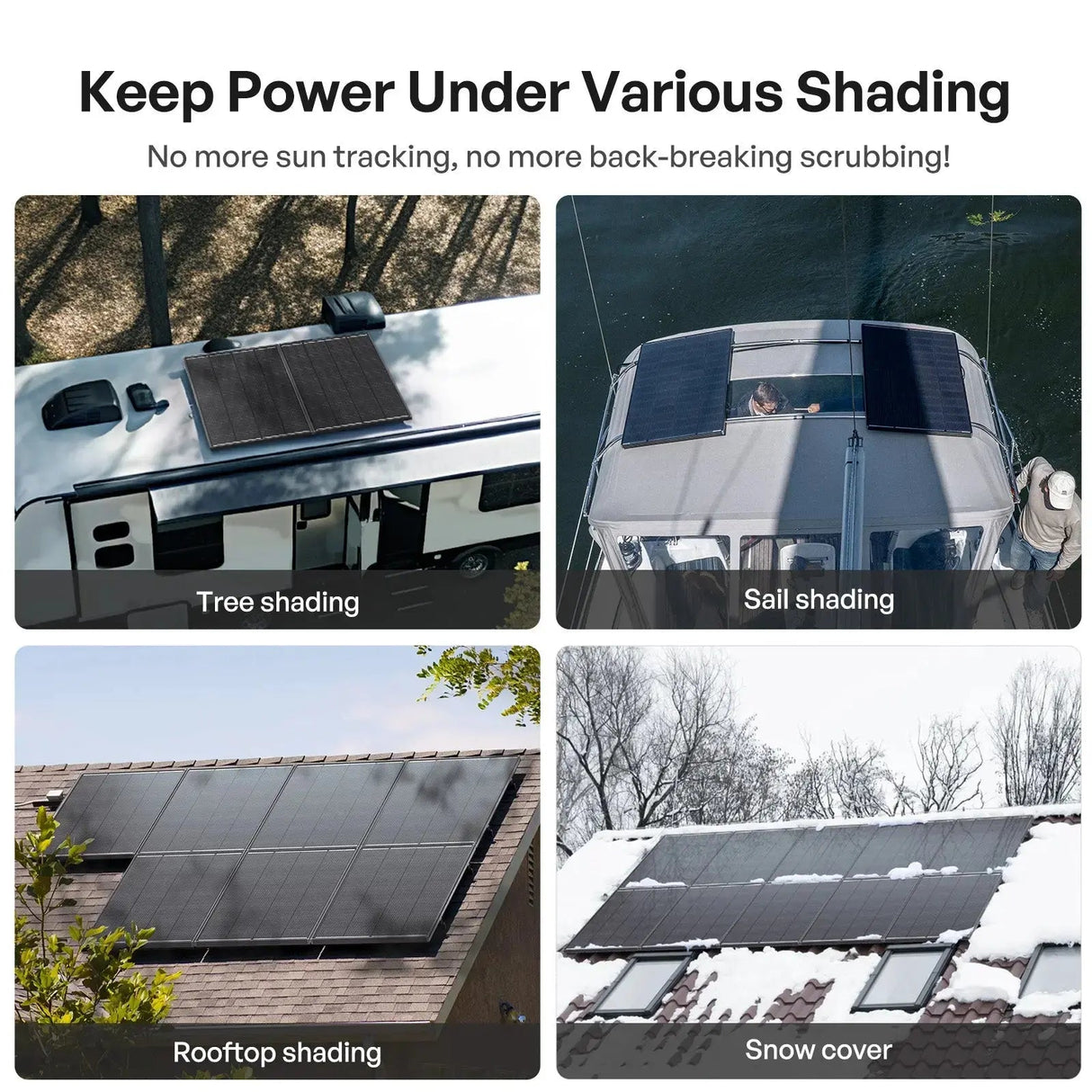 ShadowFlux 120W N-Type Anti-Shading Solar Panel
