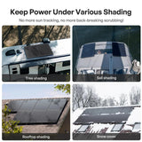 ShadowFlux 120W N-Type Anti-Shading Solar Panel